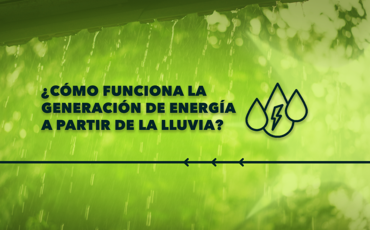 ¿Cómo funciona la generación de energía a partir de la lluvia?